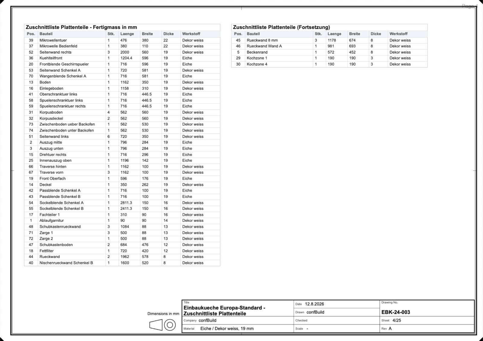 Panel cut list with sizes and material